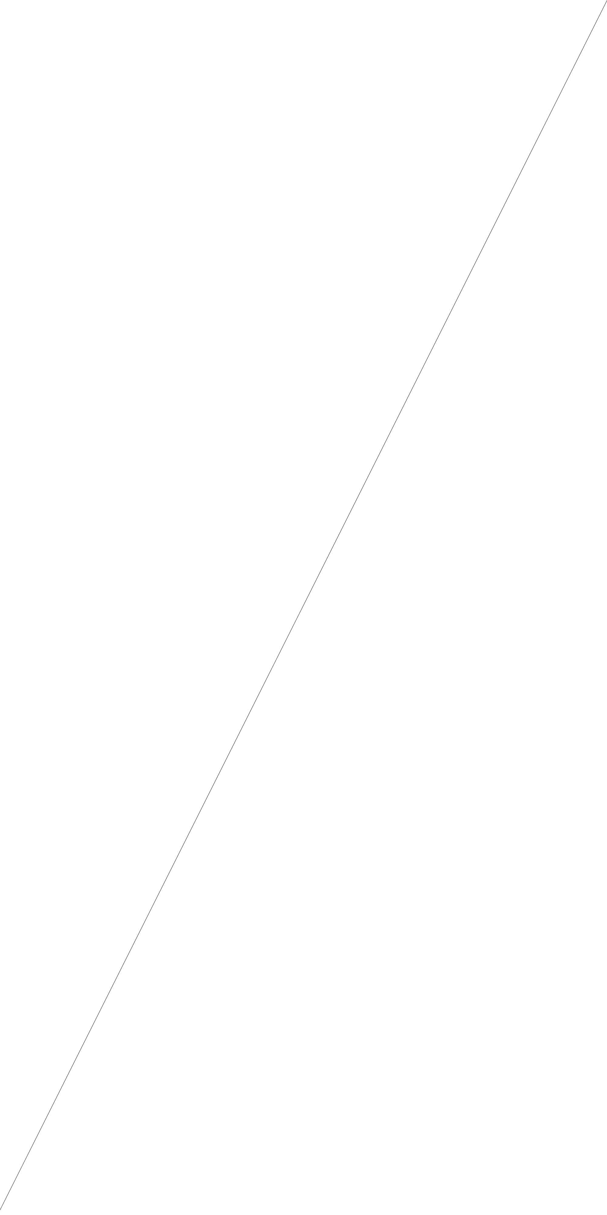 Diagonale